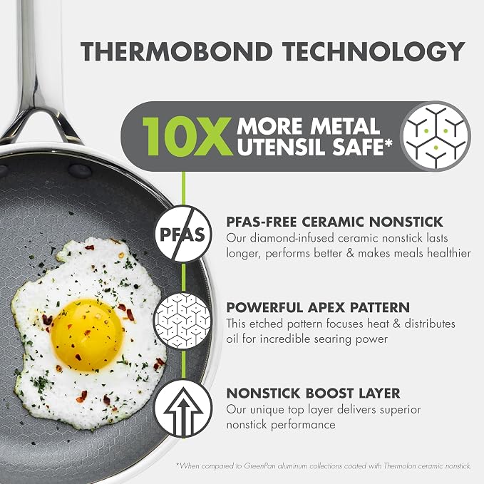 GreenPan Hybrid APEX 12" Stainless Steel Frying Pan Skillet with Lid | APEX Tri-Ply Pan, PFAS-Free Thermobond Nonstick, Induction & All Cooktop Compatible, Dishwasher & Oven Safe to 850F, Silver