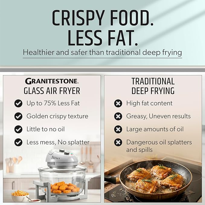 Granitestone 16Qt Large Glass Air Fryer Non Toxic – Family Sized Airfyrer Cooker with 3 Cooking Sections, Stainless Steel Racks, for French Fries, Chicken, No Preheat, Self Cleaning, Dishwasher Safe