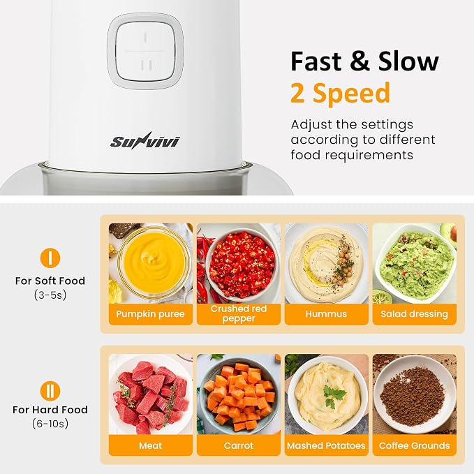 Sunvivi 4-IN-1 Food Processor: 350W Electric Meat Grinder, 2 Bi-Layer 4 Blades, 1.8L Stainless Steel Bowl, Juicer, Coffee Grinder, Garlic Peeler, Vegetable Chopper, 2-Speed, 150&350ml Cups, White
