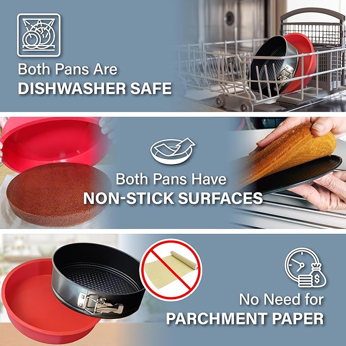 Spring Form Pan for Cheesecake, 9 Inch with Leakproof Silicone Sleeve | NONSTICK, Dishwasher Safe, No Leaks in WATER BATH, NO FOIL WRAP & Parchment Needed, Heavy-Gauge & Durable Carbon Steel 0.4 mm