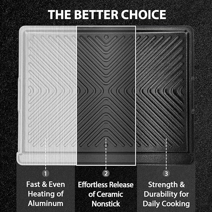 Utheer 16.3 x 13 Inch Cast Iron Aluminum Griddle for Gas Grill & Stove Top | Universal Cast Iron Aluminum Flat Top Griddle With Dual-sided Cooking for Outdoor，Barbecue, Kitchen and Camping