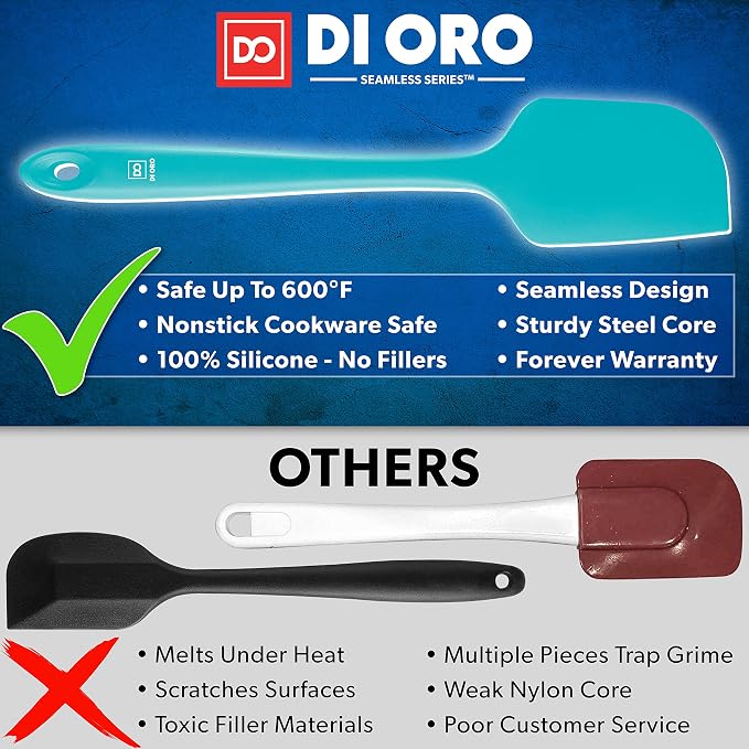DI ORO Silicone Spatula Set - 600F Heat Resistant, 3-Pc Teal | Rubber scraper won't scratch nonstick pans; For baking, cooking, mixing, and frosting; BPA-free and dishwasher safe