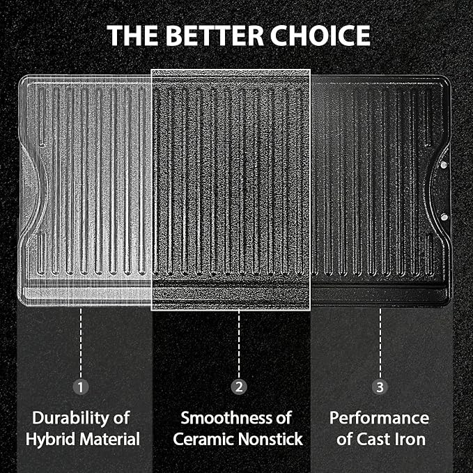 Utheer 19.5x10.5 Reversible Cast Iron Griddle for Stovetop Gas Grill | Flat & Ribbed Ceramic Nonstick Griddle Fits Indoor Stovetop, Gas Grill and Outdoor BBQ; Reversible Cast Iron for Even Heat