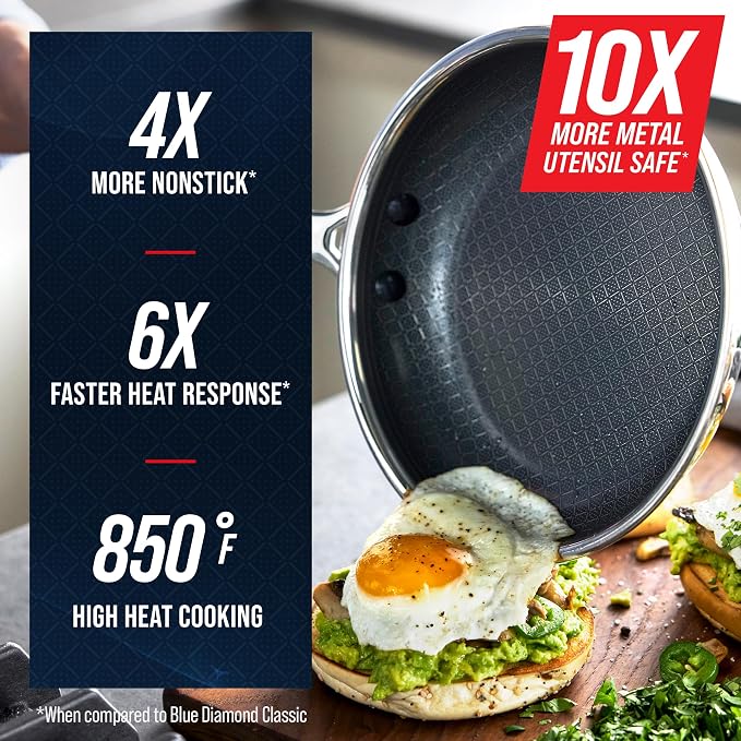 Blue Diamond Hybrid 8" Stainless Steel Nonstick Frying Pan | PFAS-Free Ceramic Nonstick Skillet, Diamond Bond Powerful Searing, Induction & All Cooktop Ready, Dishwasher and Oven Safe