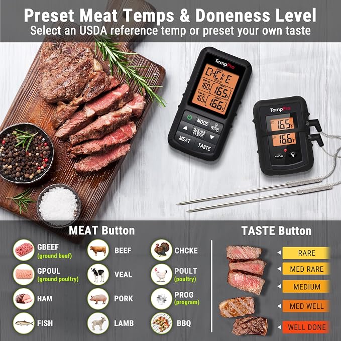 TempPro TempSync 500FT Wireless Meat Thermometer for Grilling and Smoking | RF Technology, 2 Probes, Alarms, Large Backlit LCD Display, Smoker BBQ Kitchen Food Thermometer for Meat Turkey Cooking Gift