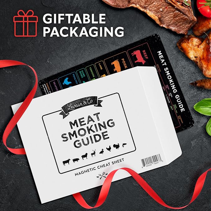 Levain & Co Meat Temperature Magnet & BBQ Smoker Guide - Pellet Smoker & Traeger Accessories - Wood, Time, & Temp - BBQ Accessories - Grilling Gifts for Men