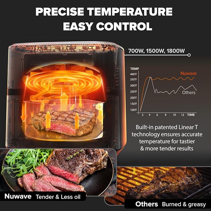 Nuwave Brio Plus 7QT Air Fryer, Extra Crispy Results w/Less Oil, PFAS-Free | Non Toxic, Odor-Free, More Even, 100 One-Touch Presets, 6-in-1: Air Fry, Bake, Roast, Toast, Dehydrate & Reheat, 50°F–400°F