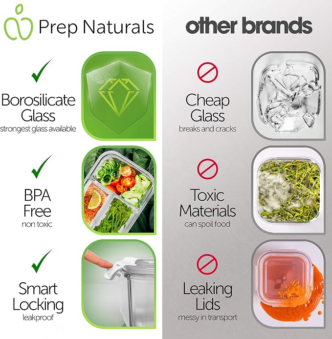 PrepNaturals 4 Pack 34oz Glass Meal Prep Containers - 3 Compartments | Borosilicate Glass Meal Prep Containers - Airtight Leak-Resistant Lids, Microwave, Oven & Freezer Safe (4-Pack, 34 oz)