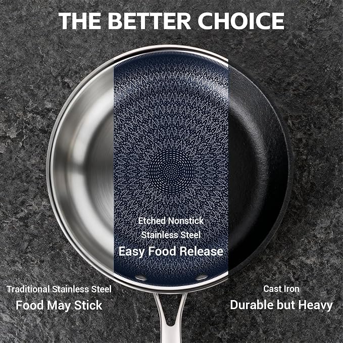 Ammeloo Hybrid Tri-Ply Stainless Steel Frying Pans Set, 8"/9.5"/11" Cooking Pans, Non Stick Frying Pans and Skillets, Chef Pan, Non Toxic, Dishwasher Safe, Induction Compatible, Blue Interior