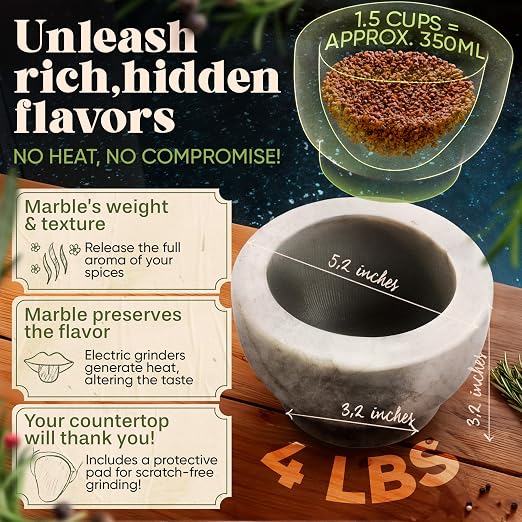 ChefSofi Marble 1.5 Cup-Capacity Mortar and Pestle Set