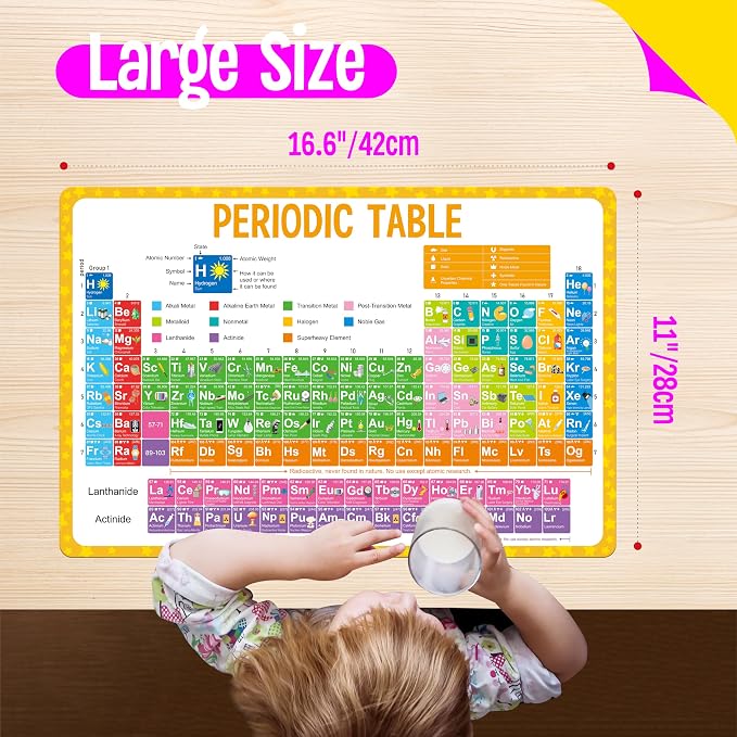 6 Pack Placemats for Kids, Non-Slip Washable, Reusable Universe, Periodic Table, US President, Human Body, Map of USA & World Educational Placemats for Home, Kindergarten, Classroom, Nursery