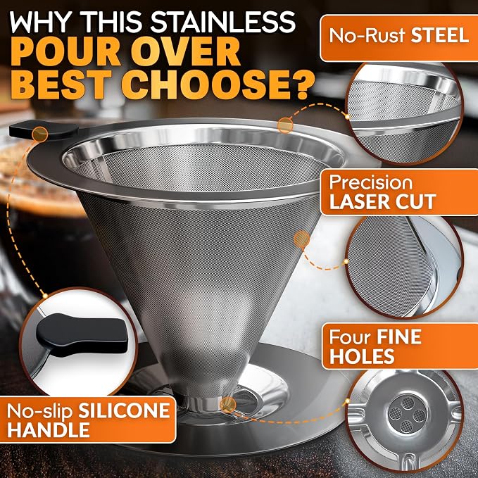 Stainless Steel Pour Over Coffee Dripper Set with 2 Cups, 600 Mesh | Pour Over Coffee Maker, Double Mesh Filter, Wide Base, Silicone Handle, Cleaning Brush, Paperless Flavor, for Loose Coffee