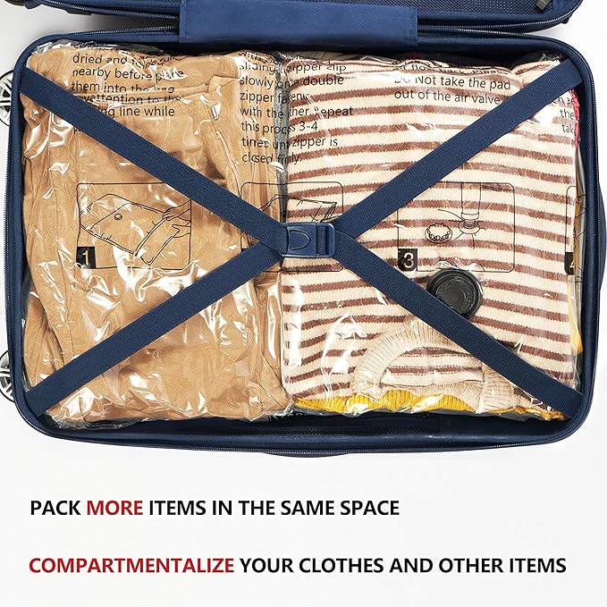 Vacuum Seal Bags for Clothing Travel and Home Storage, Travel Vacuum Bags with Electric Pump, Space Saver Compression Packing Cubes for Luggage Suitcase Bedding Blankets Clothes, 36 Combo