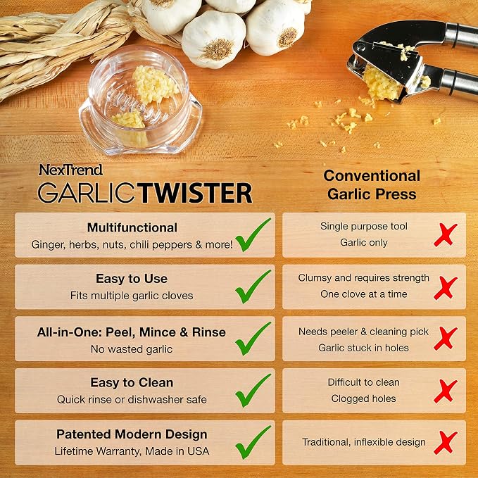 Garlic Twister 4th Gen – Garlic Mincer & Garlic Press in One - for Ginger, Herbs, Nuts & more, BPA-Free, Dishwasher Safe, 3–5 Clove Capacity - Clear