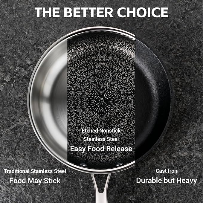 Ammeloo Hybrid Tri-Ply Stainless Steel Frying Pan Set, 8"/9.5"/11" Cooking Pans, Non Stick Frying Pans and Skillets, Chef Pan, Non Toxic, Dishwasher Safe, Induction Compatible, Black Interior