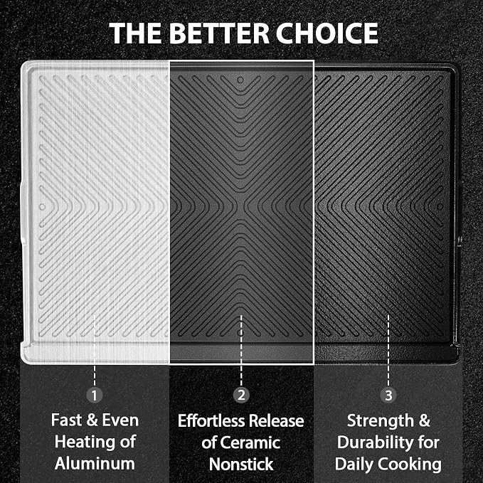 Utheer 23 x 16 Inch Cast Iron Aluminum Griddle for Gas Grill & Stove Top | Universal Cast Iron Aluminum Flat Top Griddle With Dual-sided Cooking for Outdoor，Barbecue, Kitchen and Camping